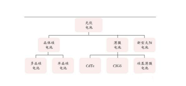  摩登6注册厂家